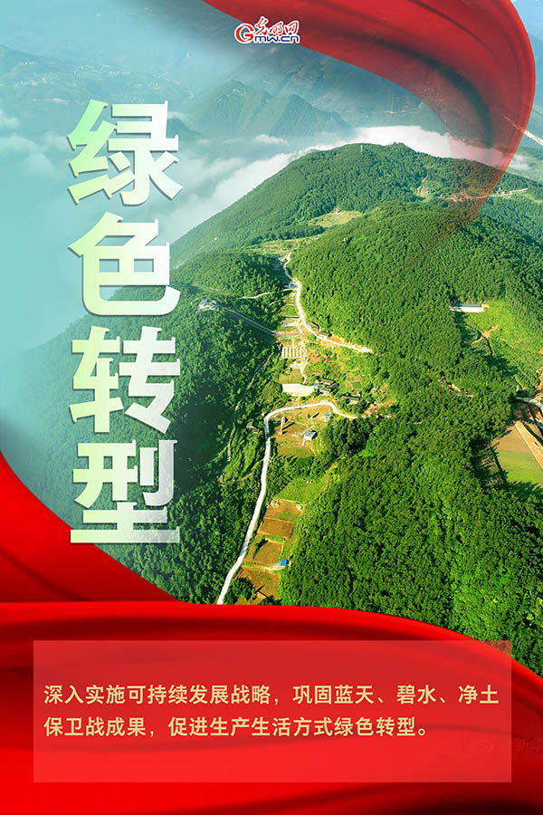 海報| 2021年政府工作報告，提到這些生態(tài)環(huán)保關鍵詞