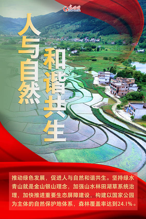 海報| 2021年政府工作報告，提到這些生態(tài)環(huán)保關鍵詞