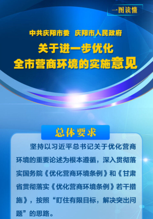 【圖解·優化營商環境】慶陽市委市政府關于進一步優化全市營商環境的實施意見