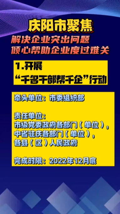 【優化營商環境 推動高質量發展】隴東報視頻海報丨慶陽市聚焦解決企業突出問題 傾心幫助企業度過難關