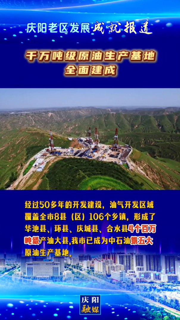 【慶陽老區發展成就報道】千萬噸級原油生產基地全面建成
