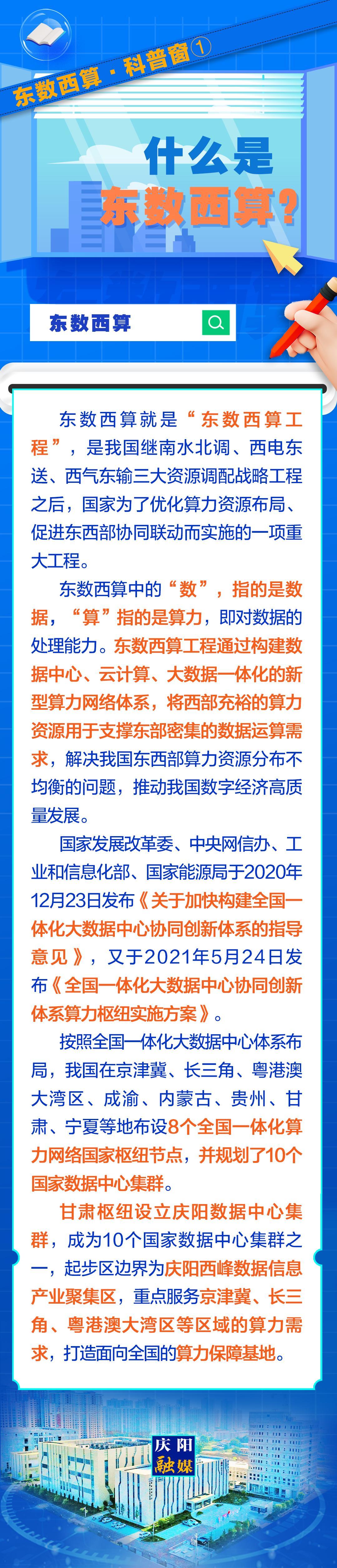 東數(shù)西算·科普窗①｜什么是東數(shù)西算？
