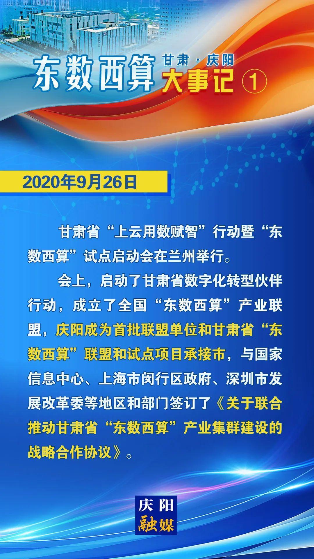 甘肅·慶陽“東數西算”大事記之一