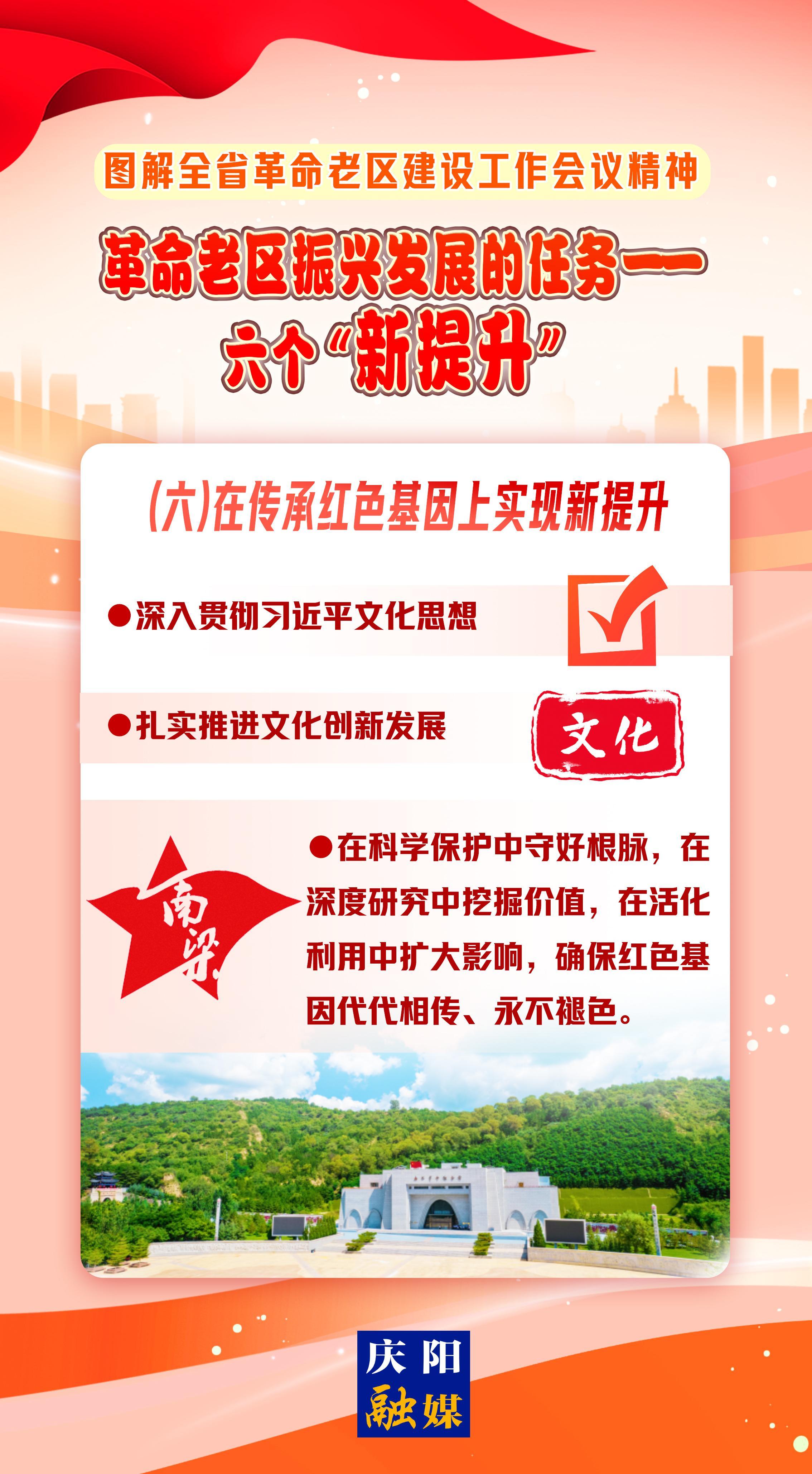 圖解 | 革命老區振興發展的任務⑥——在傳承紅色基因上實現新提升