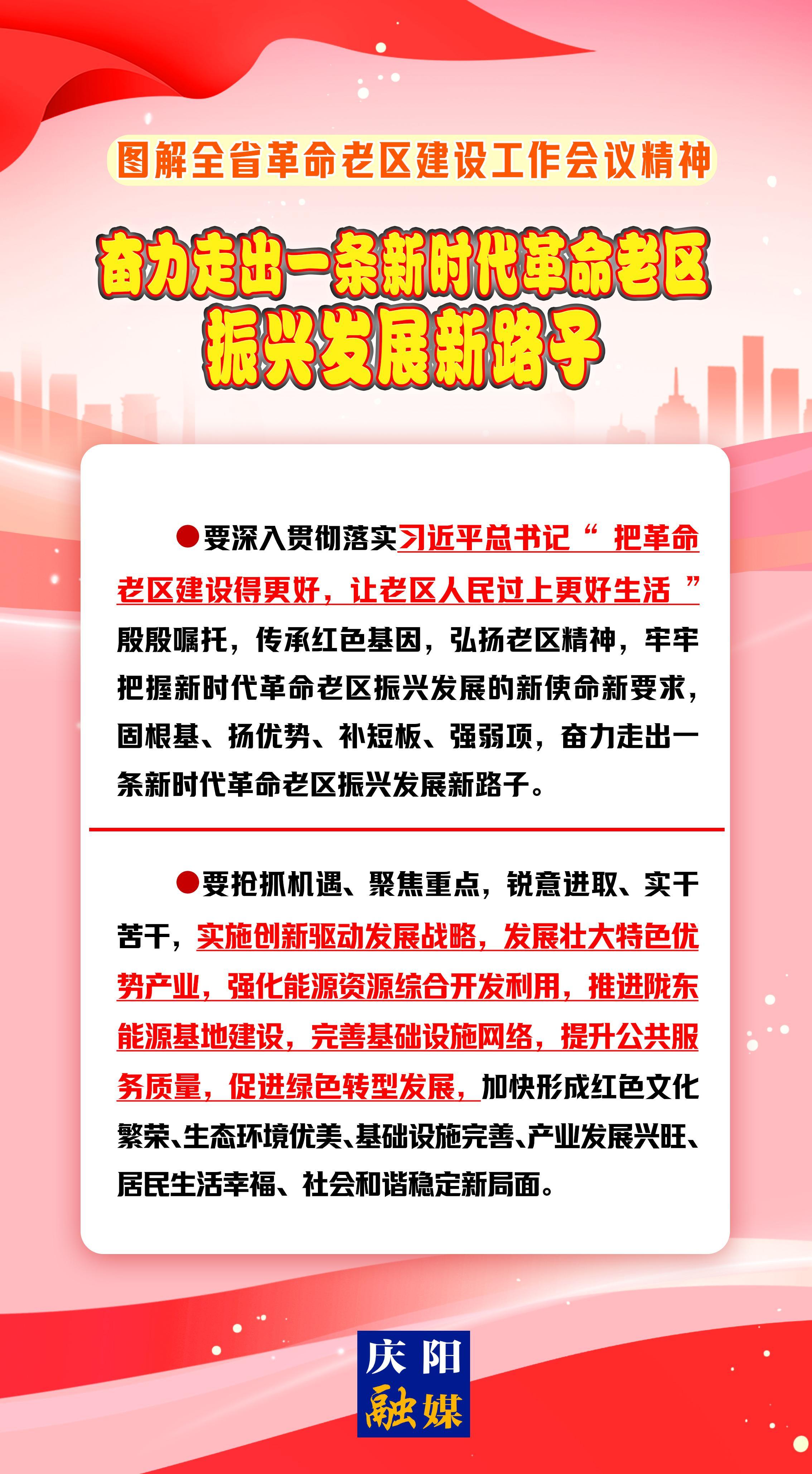 圖解 | 全省革命老區建設工作會議精神——奮力走出一條新時代革命老區振興發展新路子