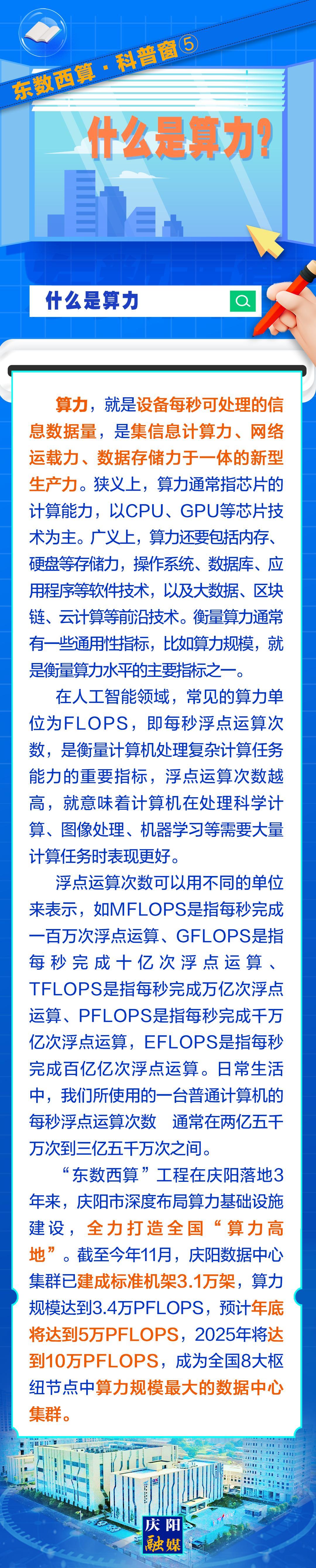 東數西算·科普窗⑤｜什么是算力？
