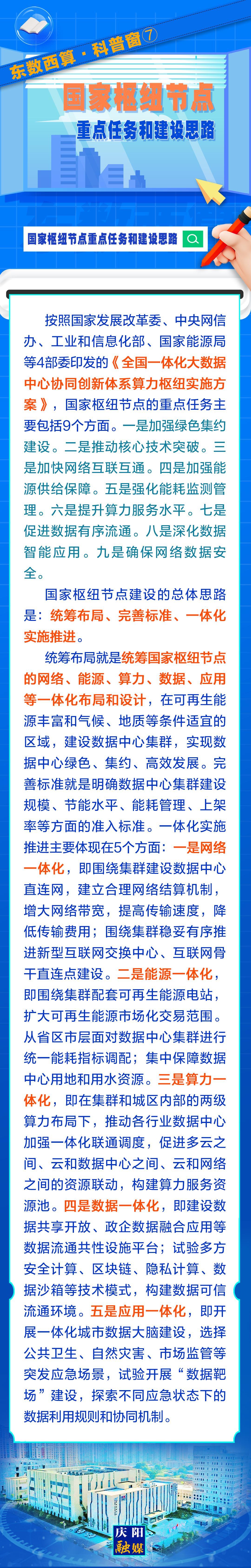 東數西算·科普窗?⑦｜國家樞紐節點重點任務和建設思路