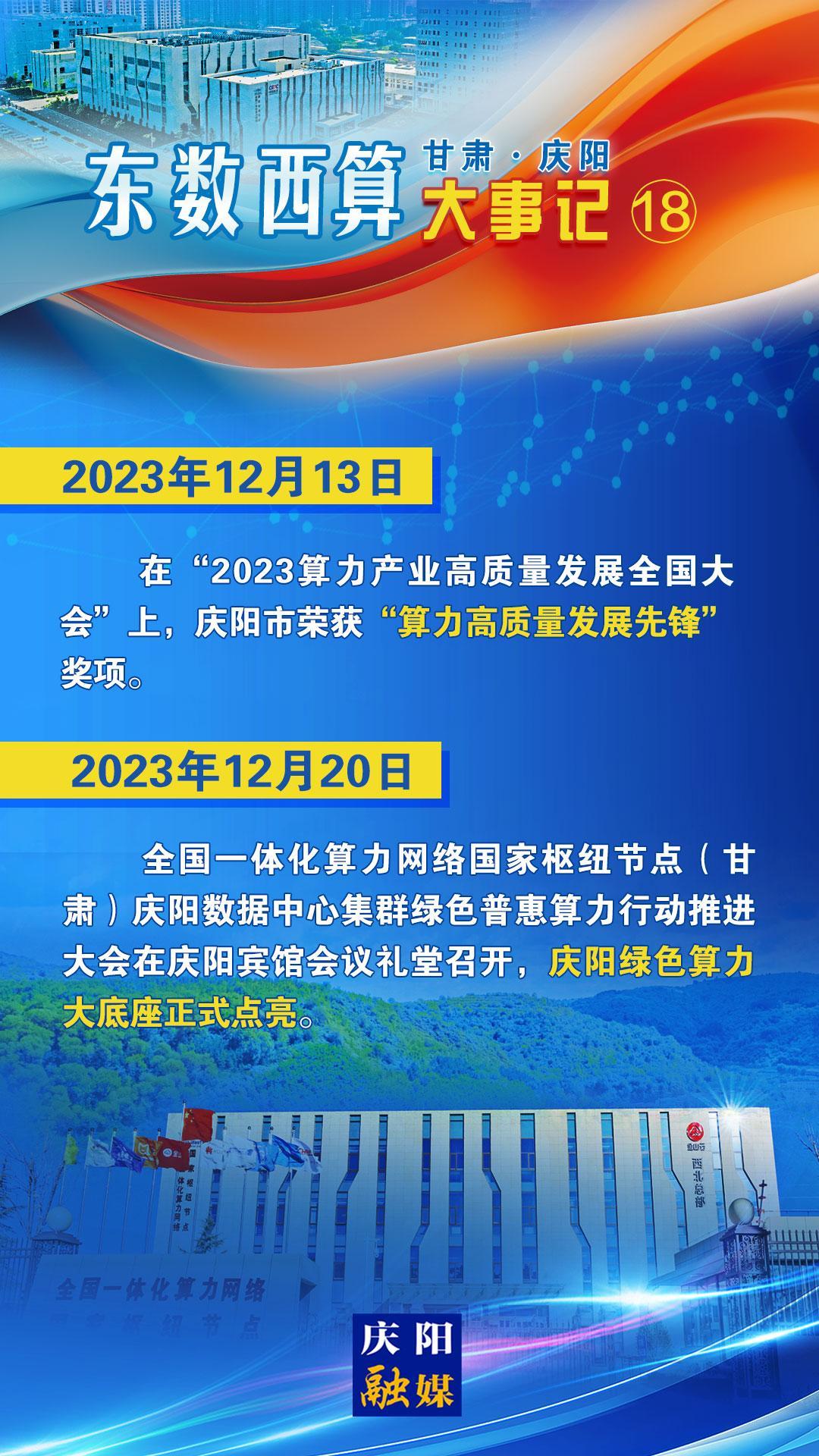 甘肅·慶陽“東數西算”大事記之十八