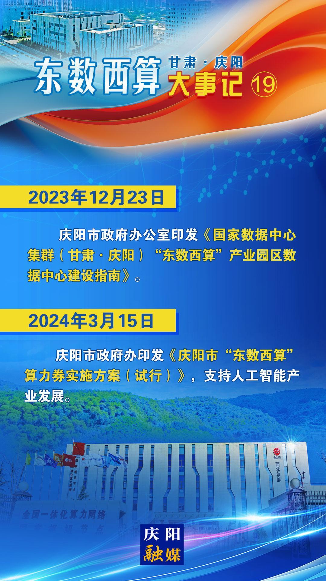 甘肅·慶陽“東數西算”大事記之十九