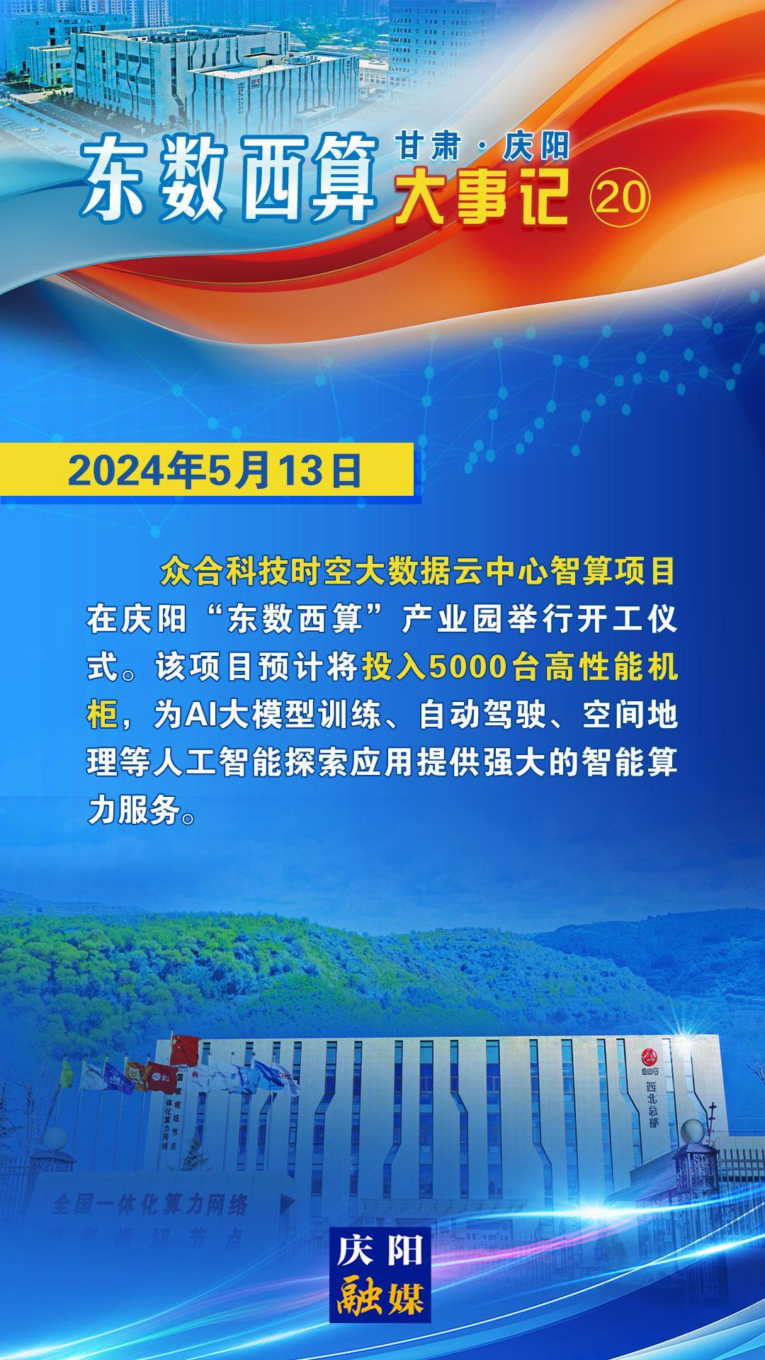 甘肅·慶陽“東數西算”大事記之二十