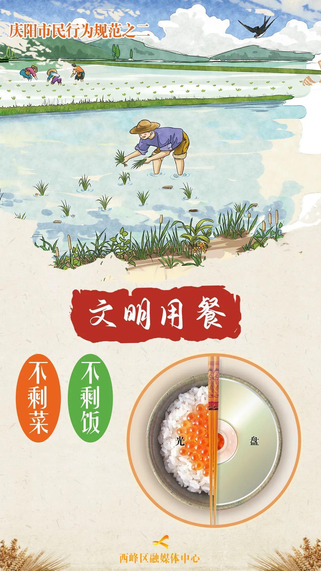 【海報】慶陽市民行為規范之二 | 文明用餐