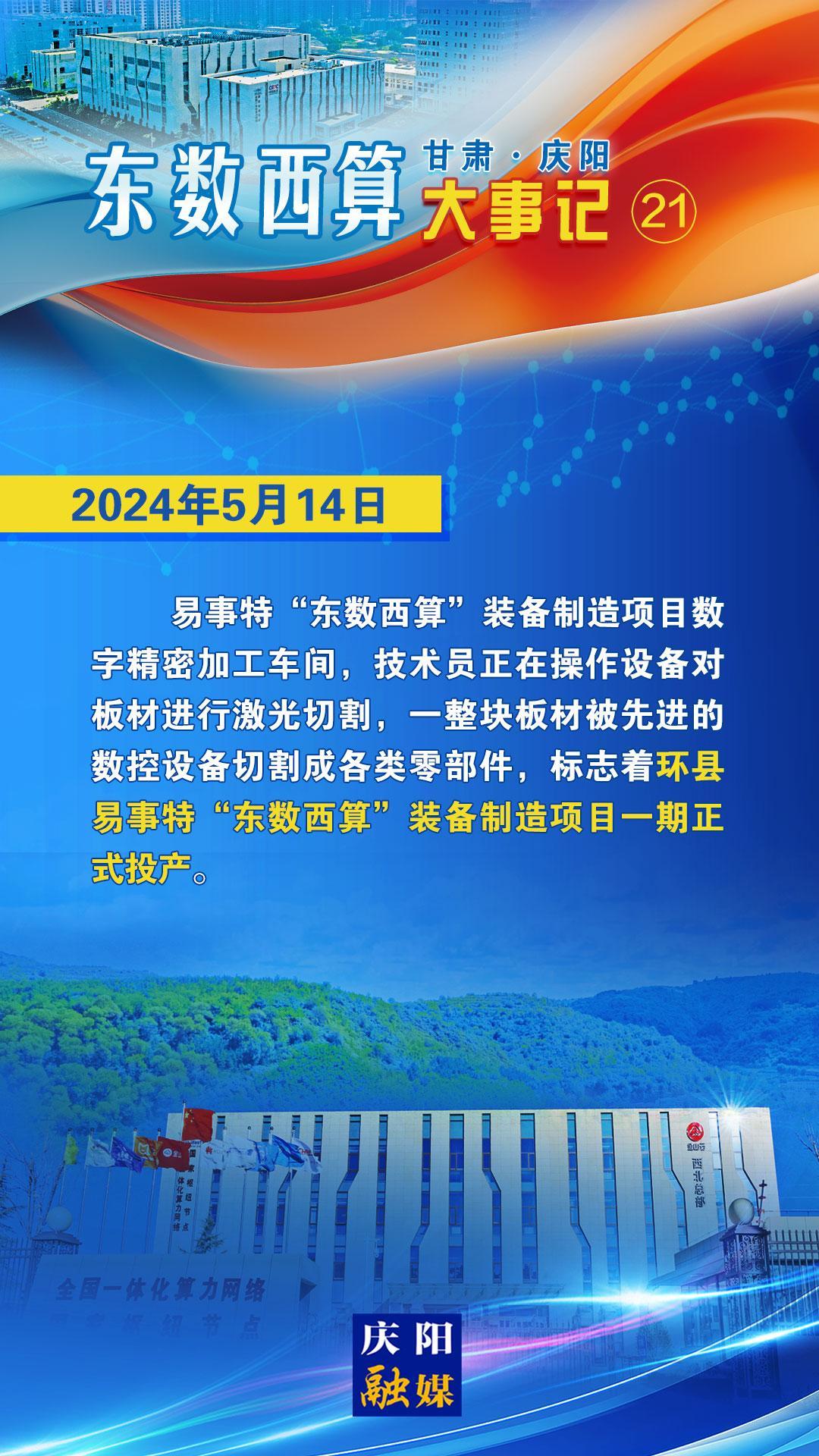 甘肅·慶陽“東數西算”大事記之二十一