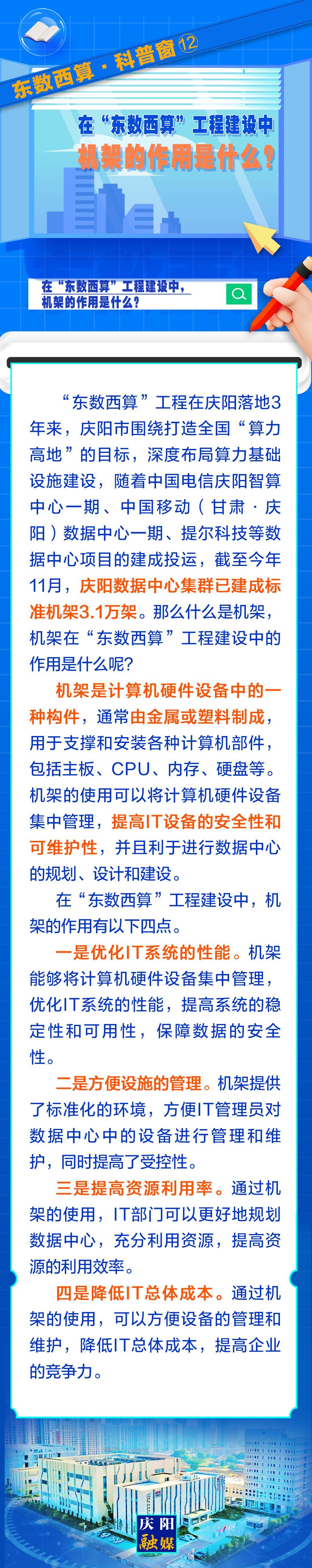 東數(shù)西算·科普窗⑿｜在“東數(shù)西算”工程建設中，機架的作用是什么？