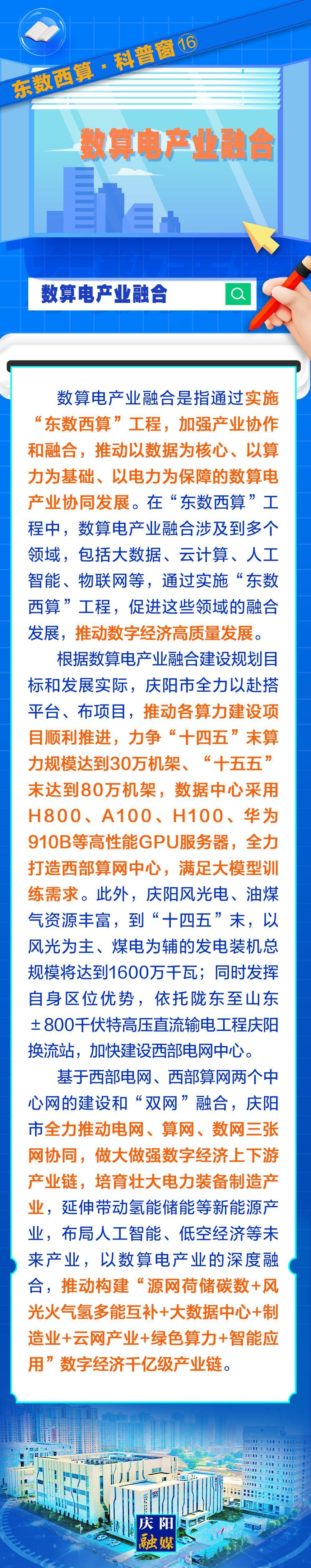 東數西算·科普窗⒃｜數算電產業融合