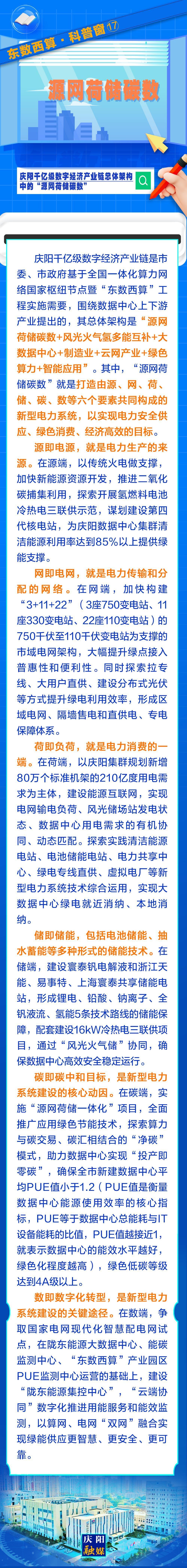 東數西算·科普窗⒄｜慶陽千億級數字經濟產業鏈總體架構中的“源網荷儲碳數”