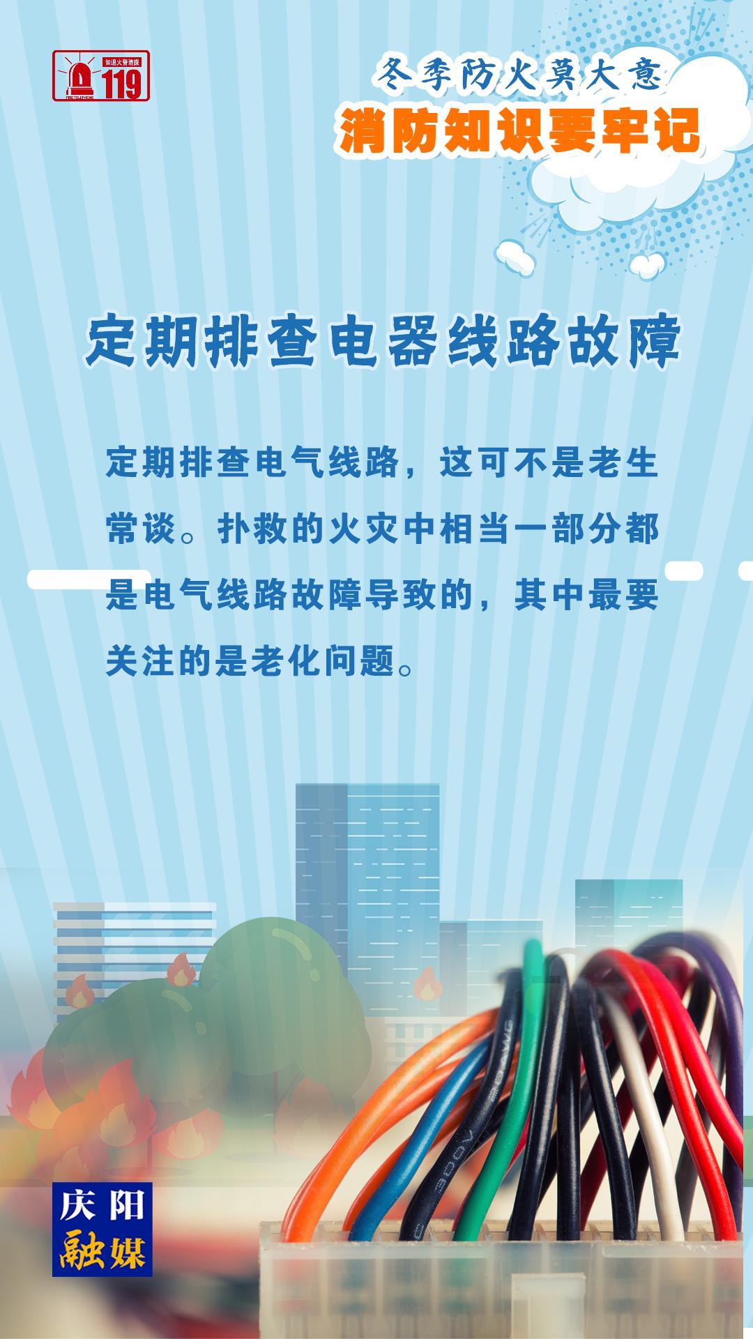 【微海報】冬季防火莫大意，定期排查電器線路故障有必要！