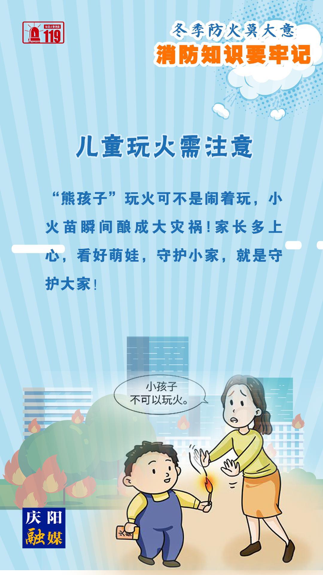 【微海報】冬季防火莫大意，兒童玩火需注意！