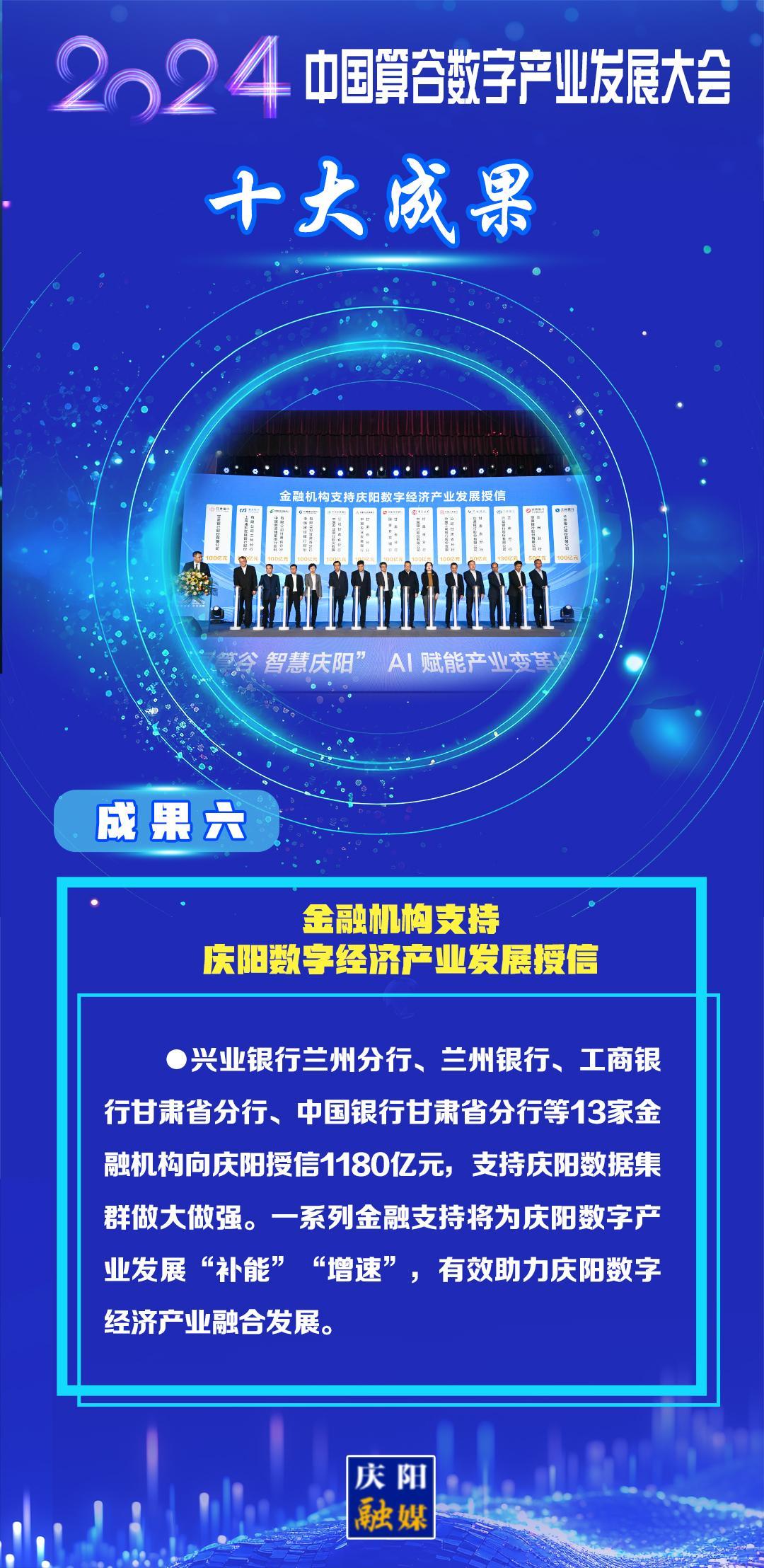【東數西算成果展】成果六：金融機構支持慶陽數字經濟產業發展授信