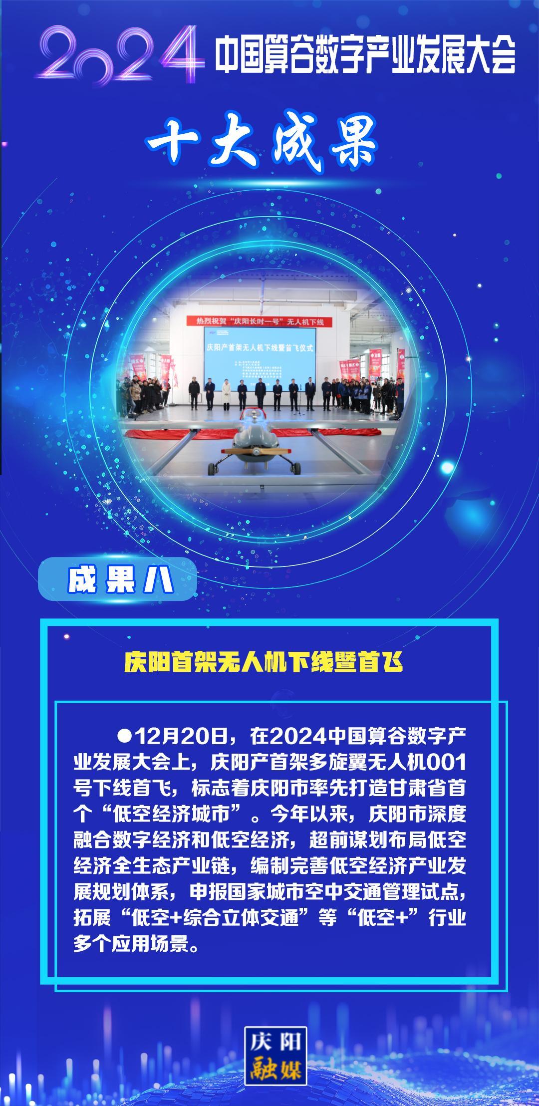 【東數西算成果展】成果八：慶陽首架無人機下線暨首飛