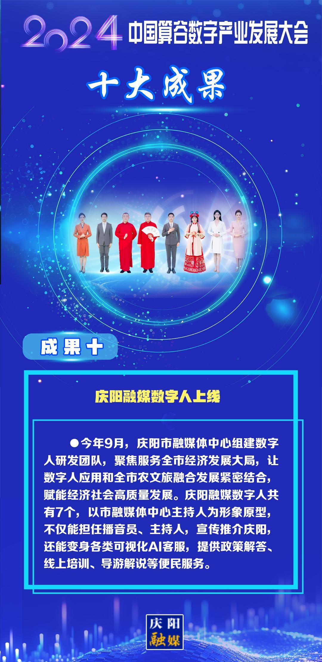 【東數西算成果展】成果十：慶陽融媒數字人上線