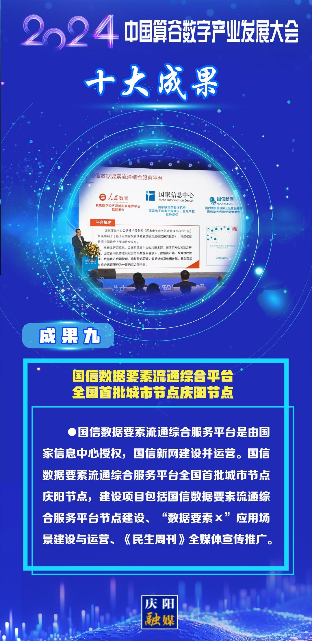 【東數西算成果展】成果九：國信數據要素流通綜合平臺全國首批城市節點慶陽節點