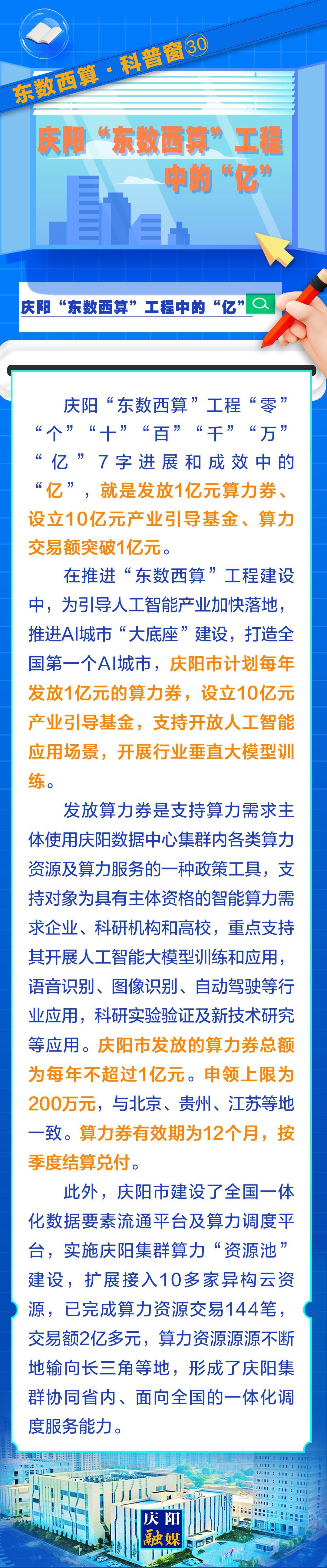 東數西算·科普窗(30)｜慶陽“東數西算”工程中的“億”