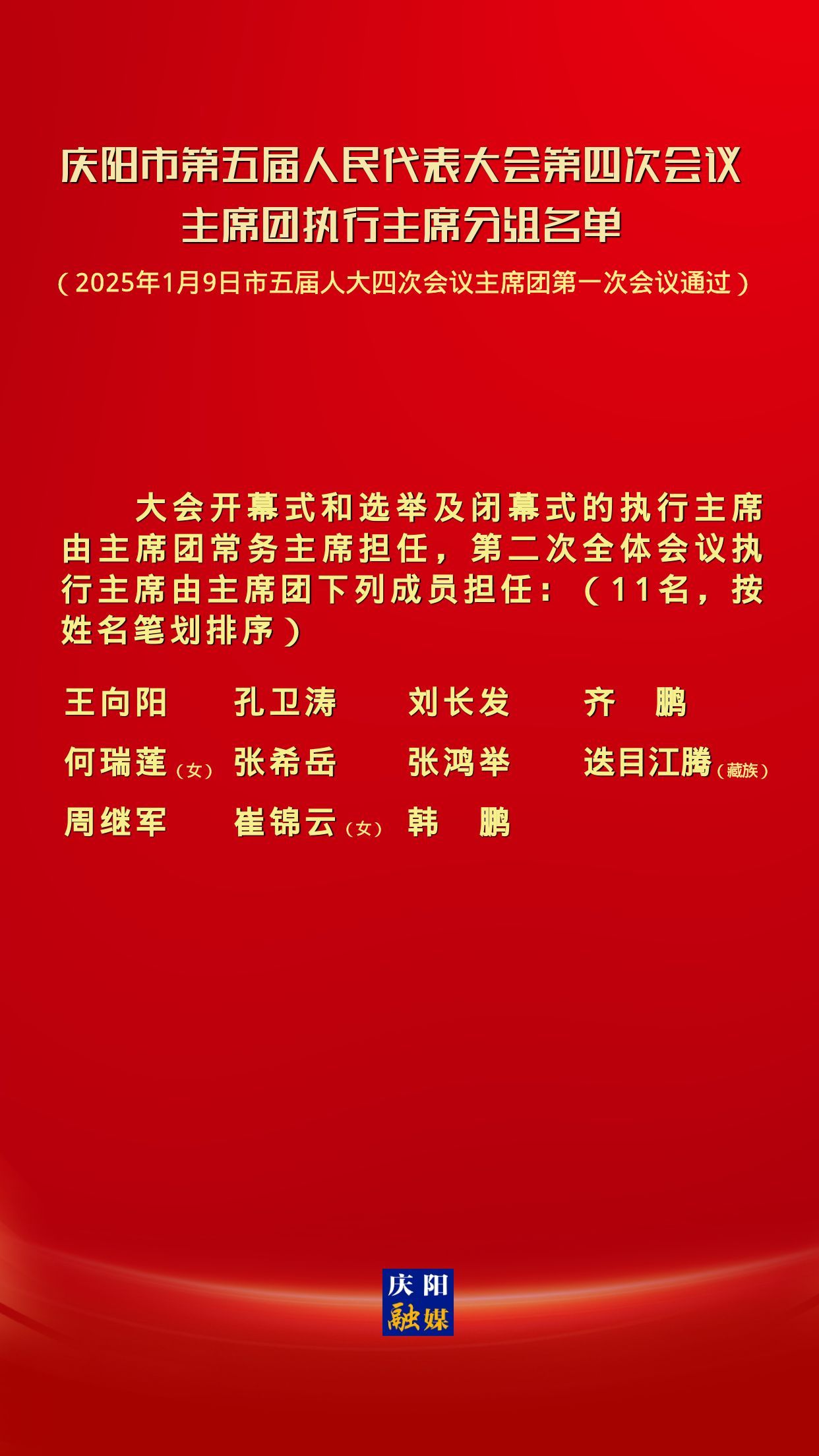 慶陽市第五屆人民代表大會第四次會議主席團執行主席分組名單