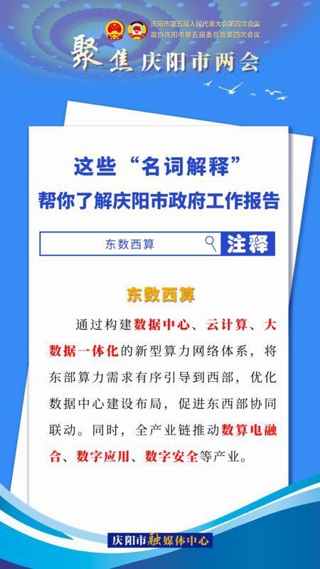 海報｜這些“名詞解釋”，幫你了解慶陽市政府工作報告（2）