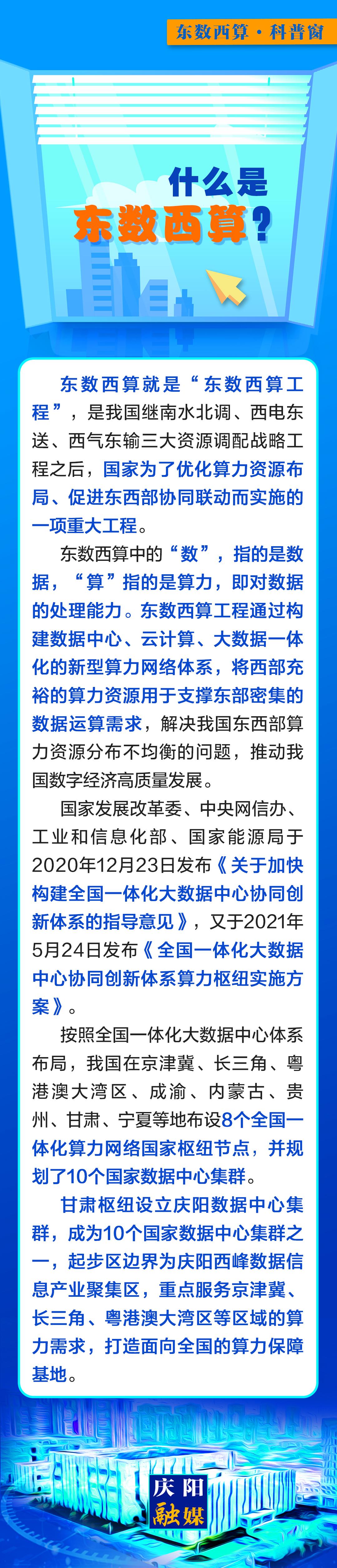 【微長圖】東數西算科普窗丨什么是東數西算?