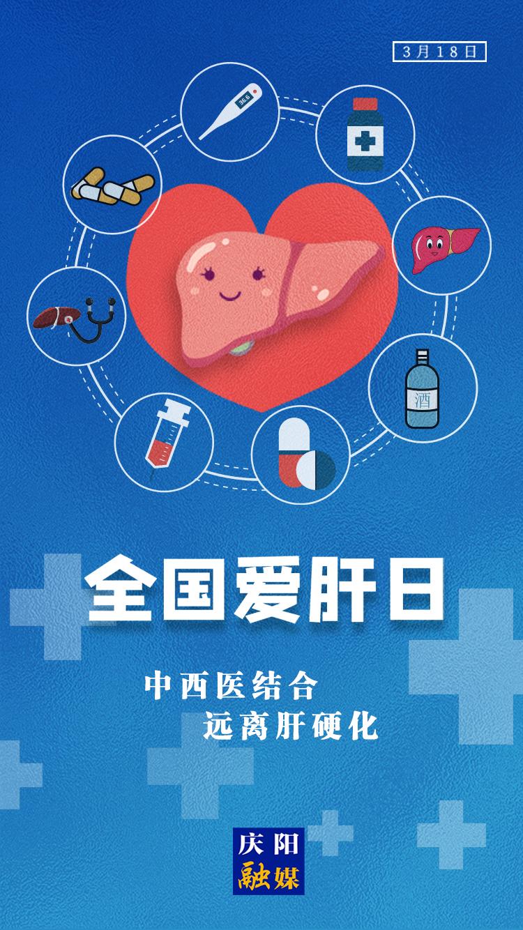【微海報】全國愛肝日丨中西醫結合 遠離肝硬化