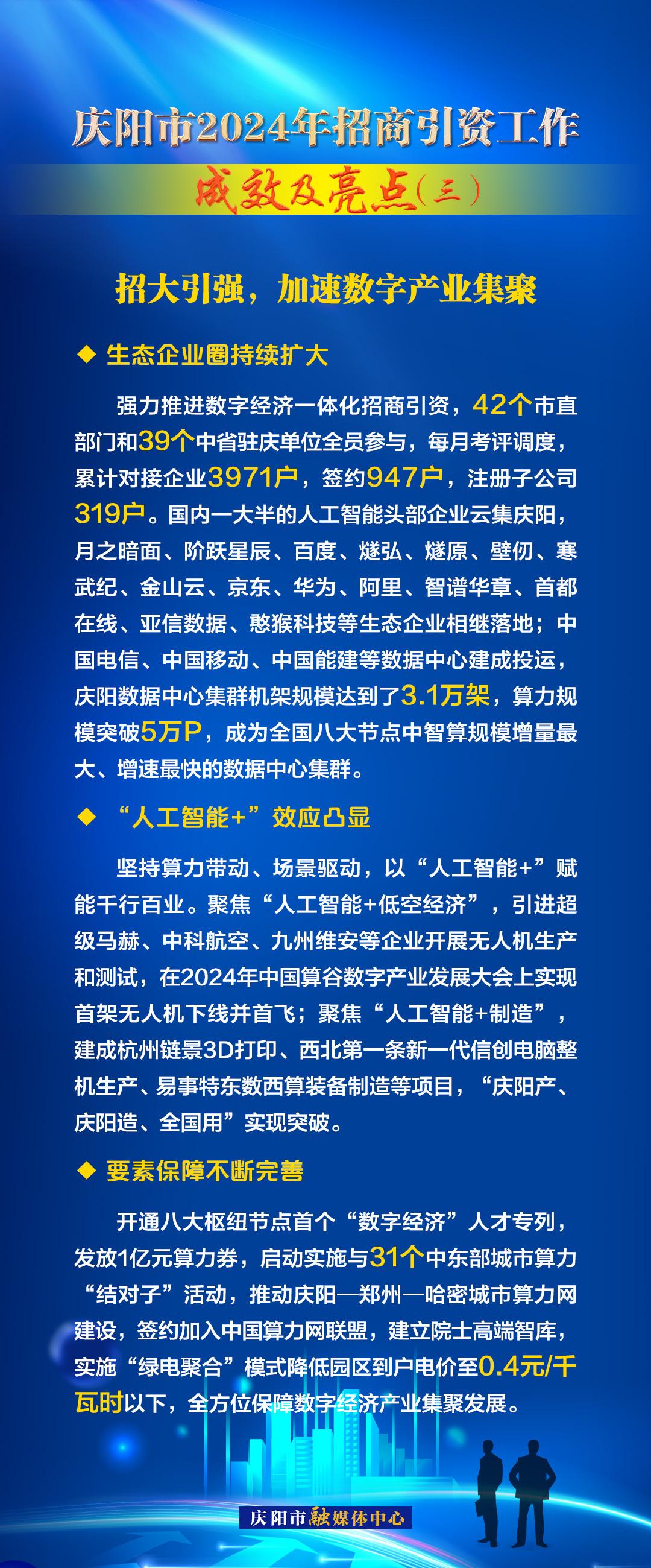 招大引強，加速數字產業集聚——慶陽市2024年招商引資工作成效及亮點（三）