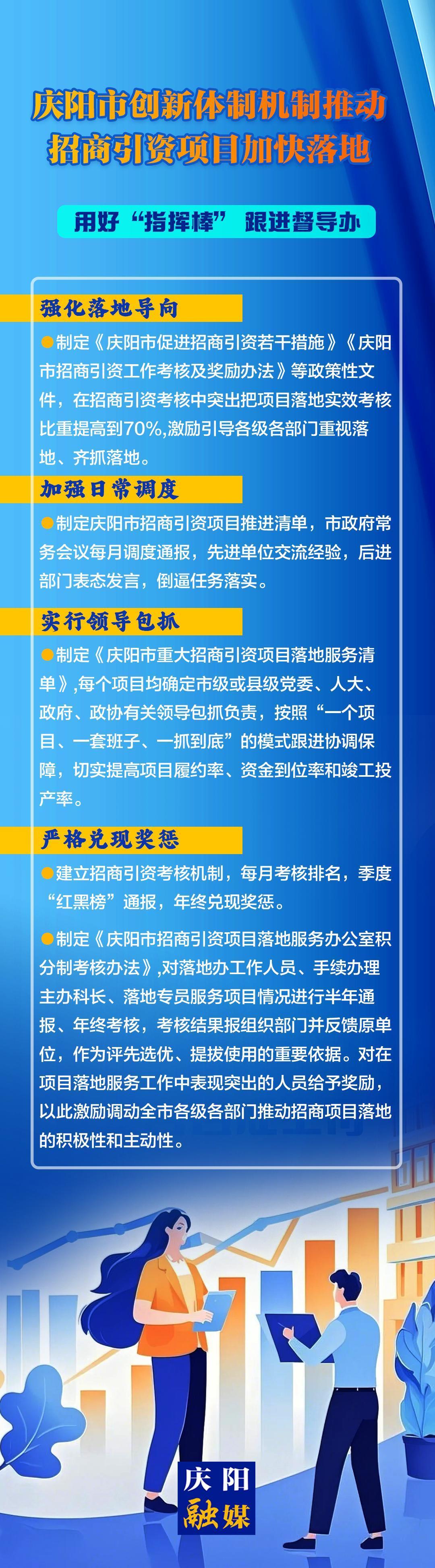 用好“指揮棒”,跟進督導辦——慶陽市創新體制機制推動招商引資項目加快落地（四）