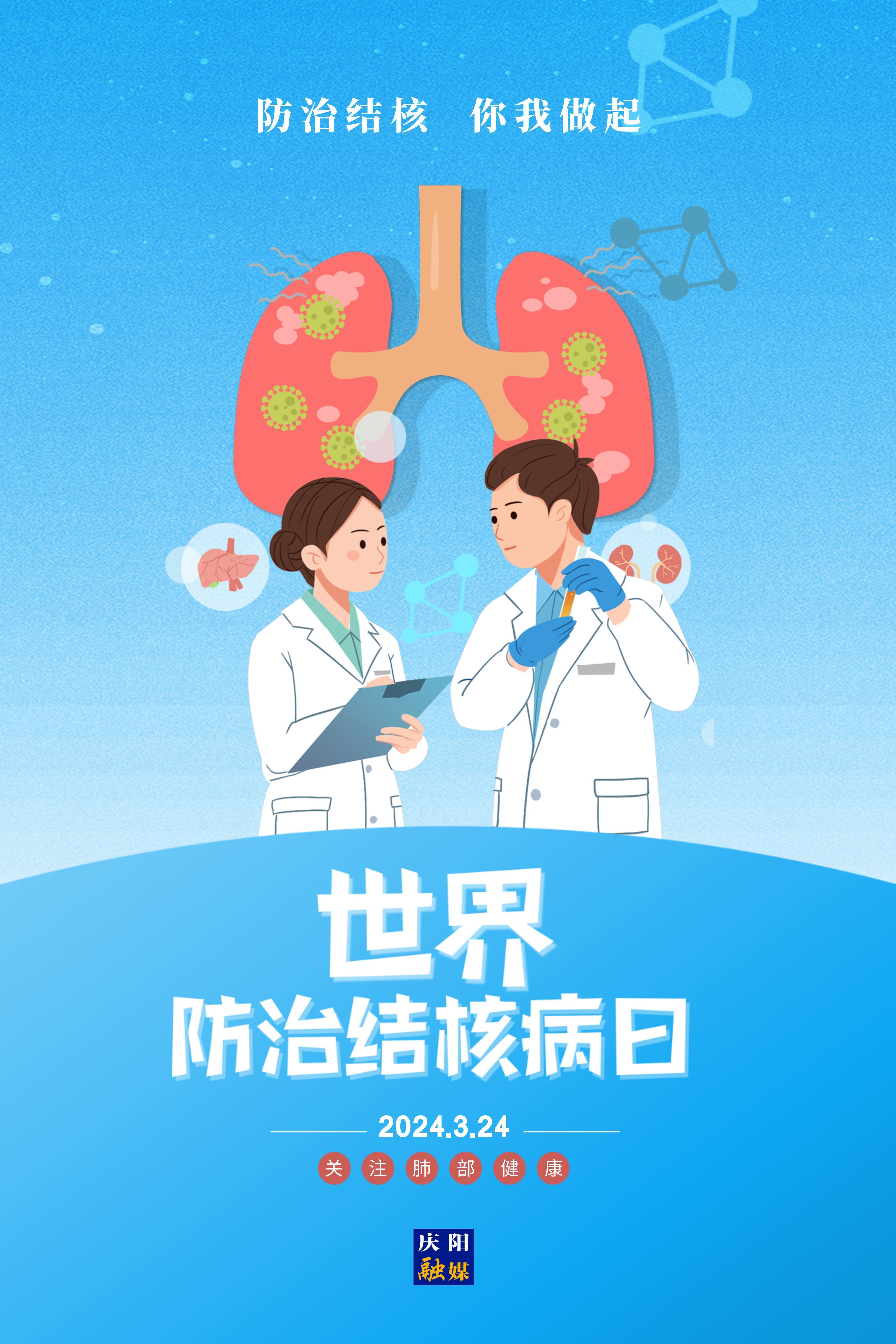 【微海報】世界防治結核病日 | 全面行動 全力投入 全民參與 終結結核