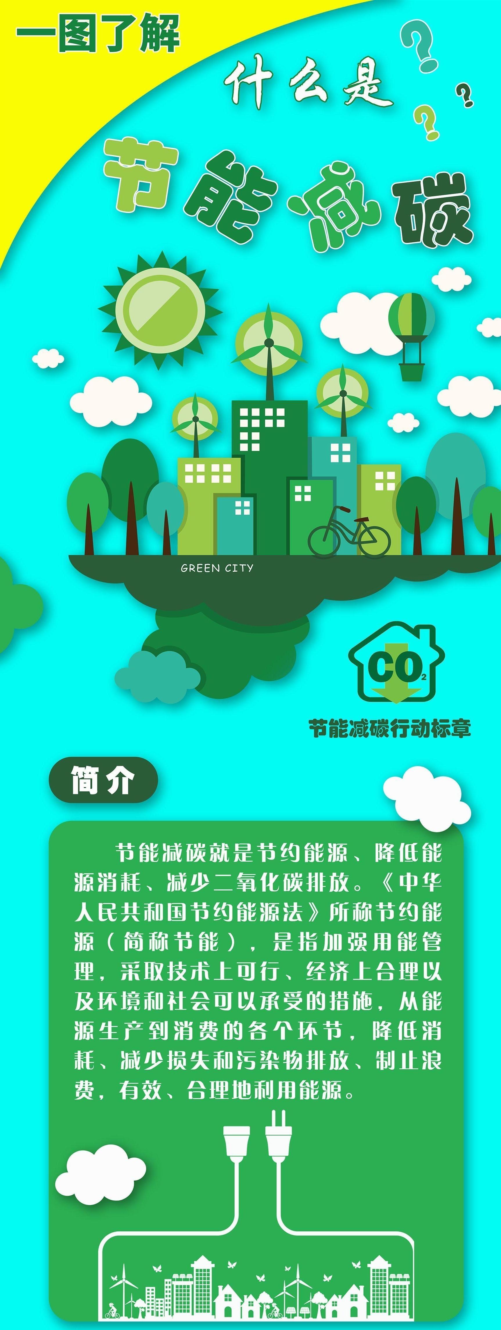 一圖了解 | 什么是節能減碳？