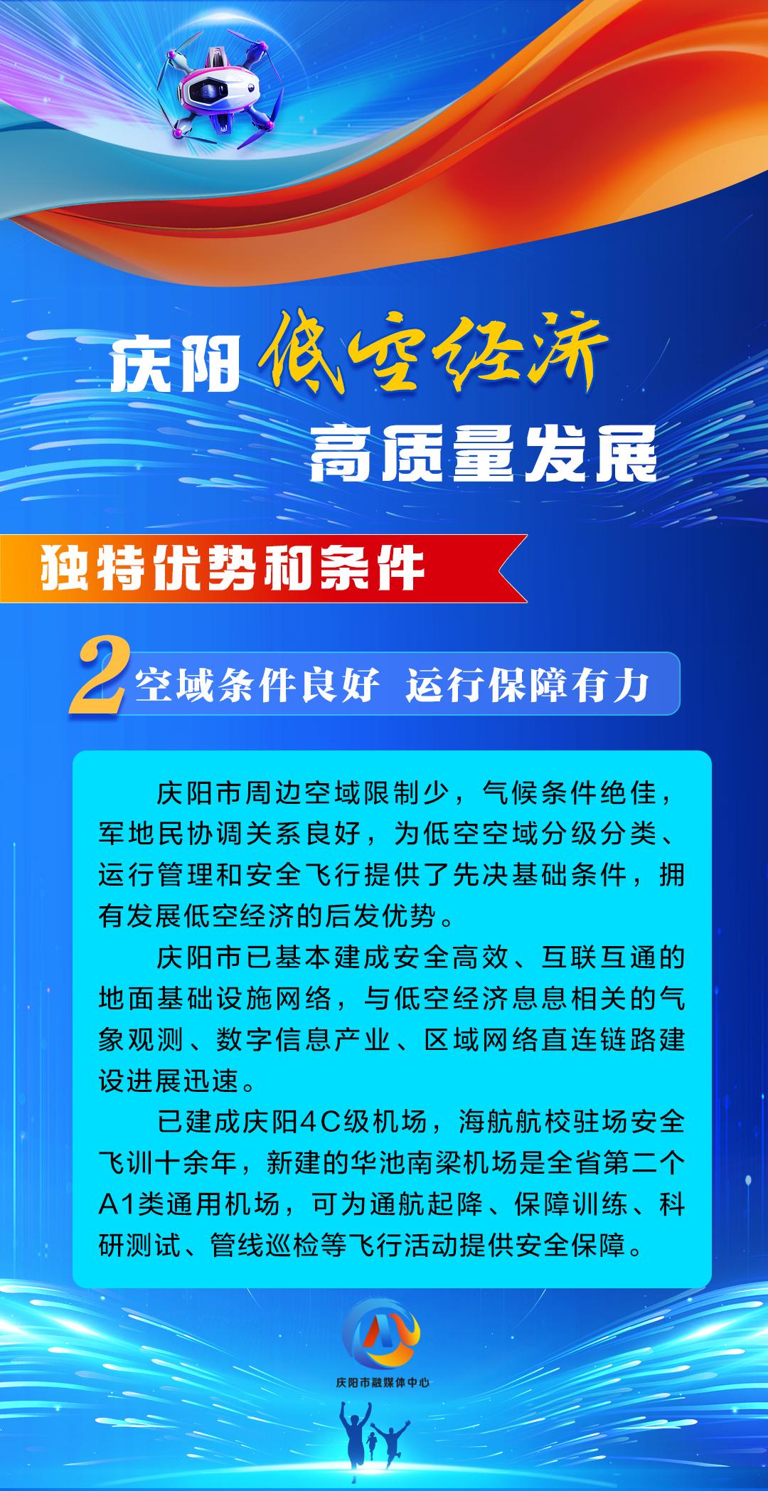 【慶陽低空經濟高質量發展】獨特優勢和條件（2）：空域條件良好 運行保障有力
