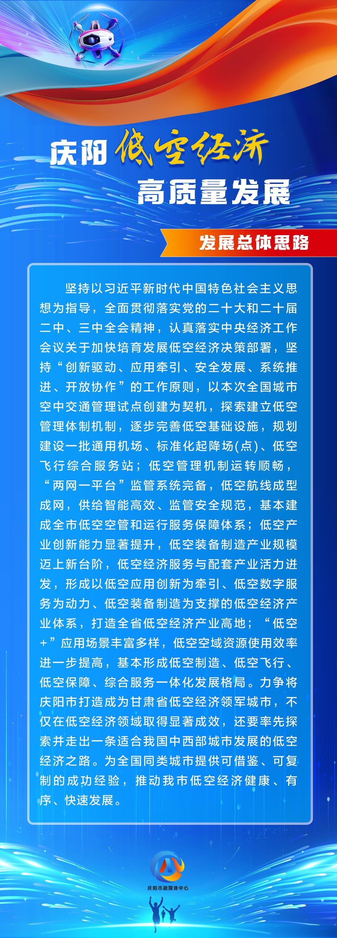 【慶陽低空經濟高質量發展】發展總體思路