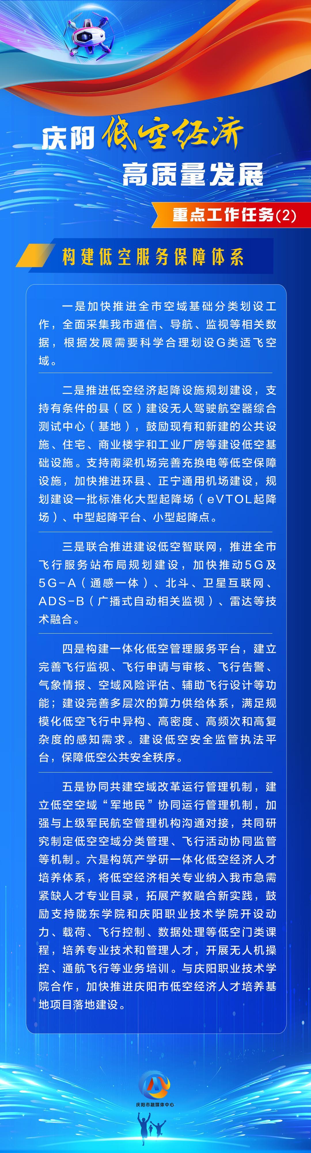 【慶陽低空經濟高質量發展】重點工作任務（2）：構建低空服務保障體系