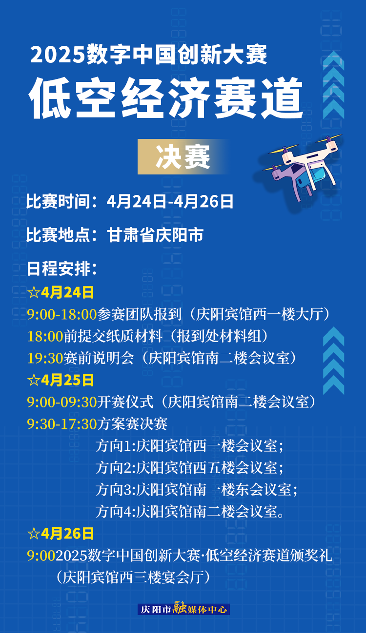 【微海報】2025數字中國創新大賽低空經濟賽道場景賽賽事安排——決賽