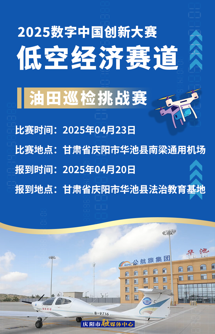 【微海報】2025數字中國創新大賽低空經濟賽道場景賽賽事安排——油田巡檢挑戰賽