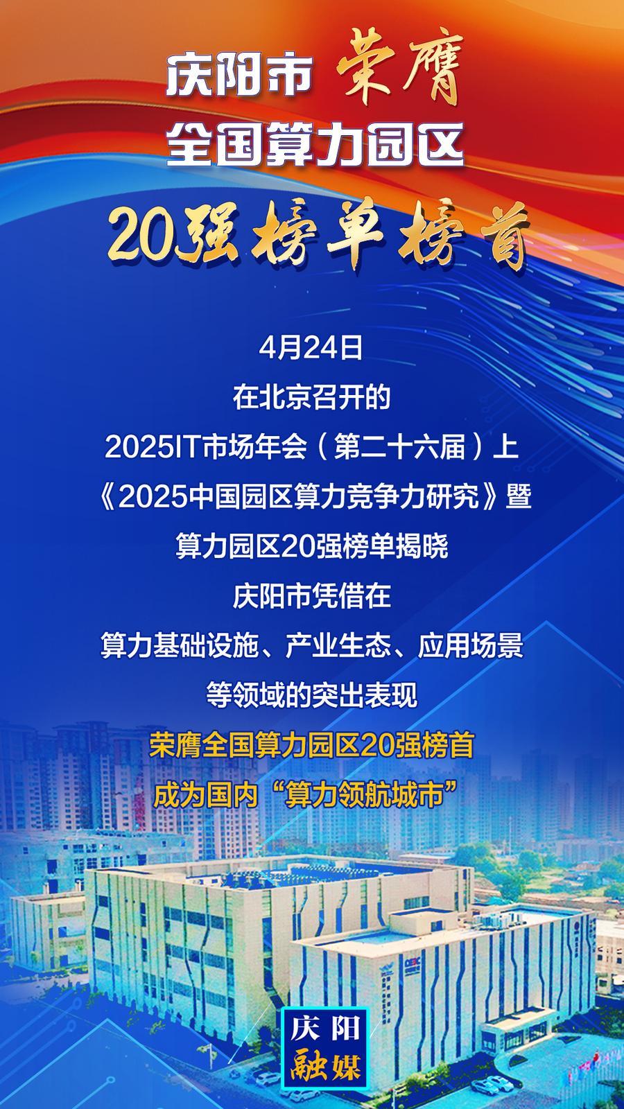 【微海報】慶陽榮膺全國算力園區榜首